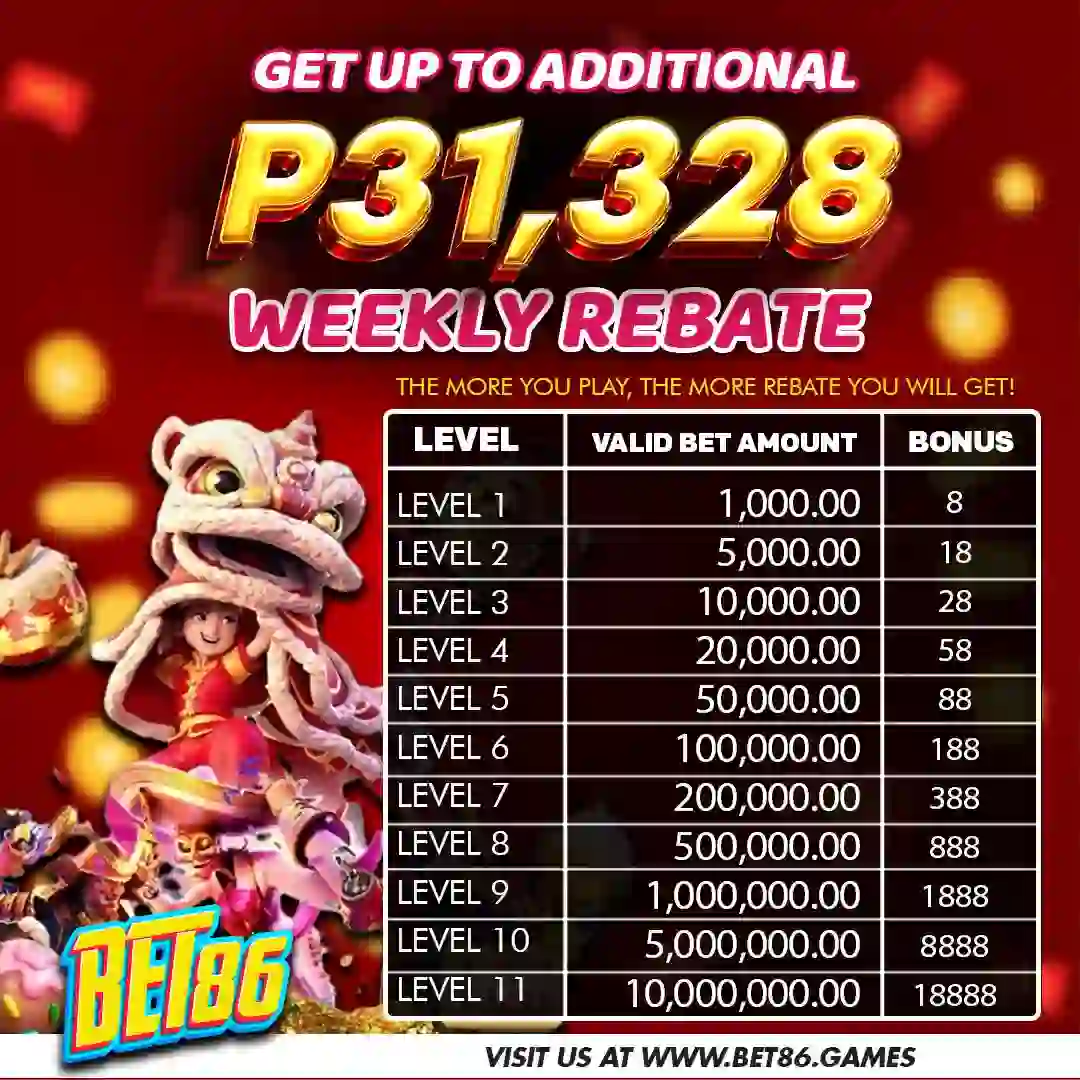 Weekly Rebate